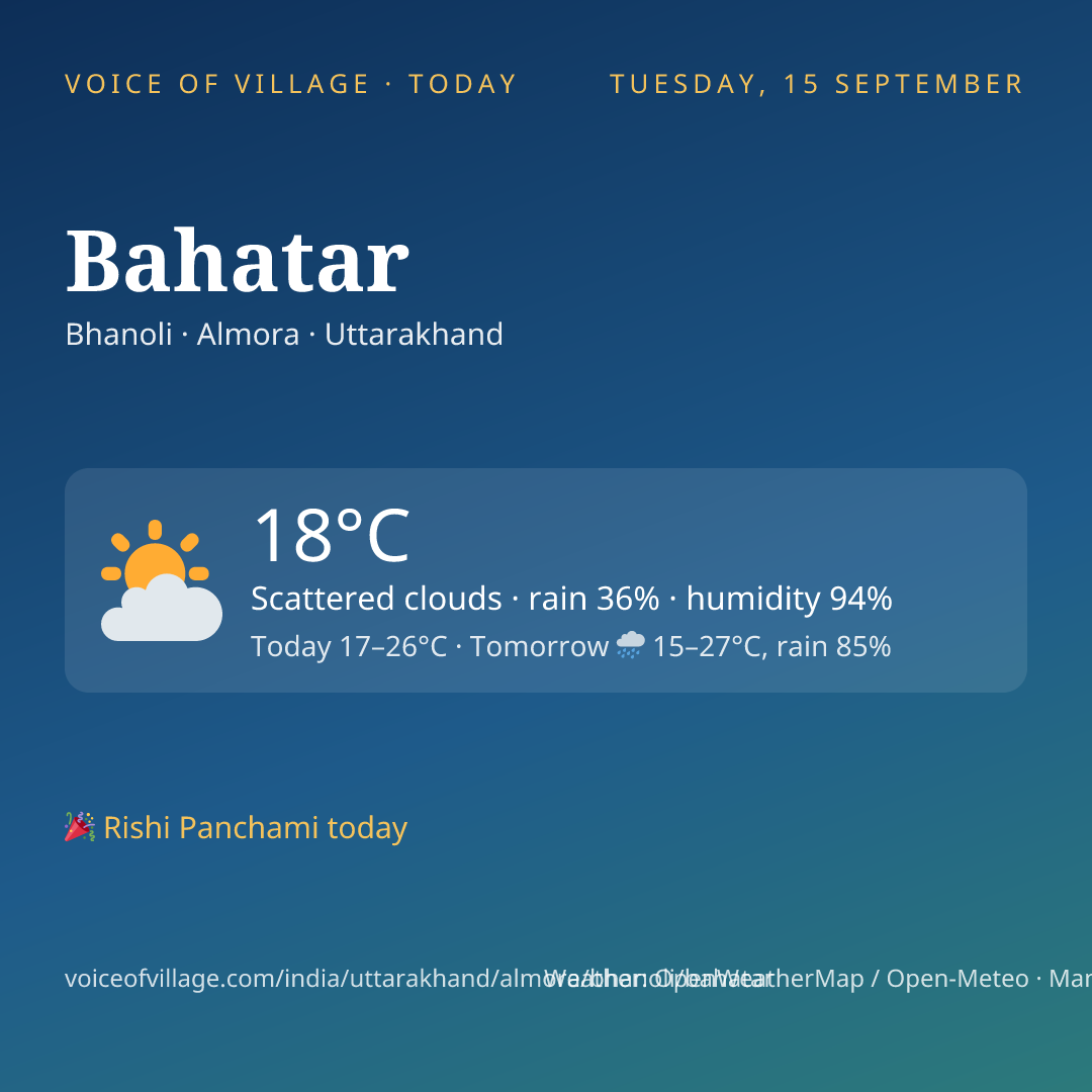 Bahatar today