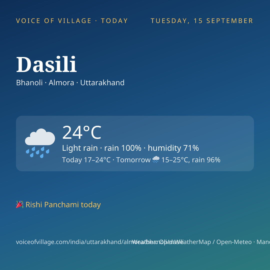 Dasili today