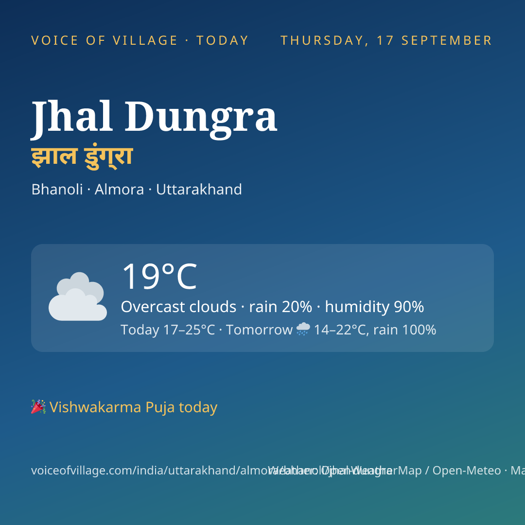 Jhal Dungra today