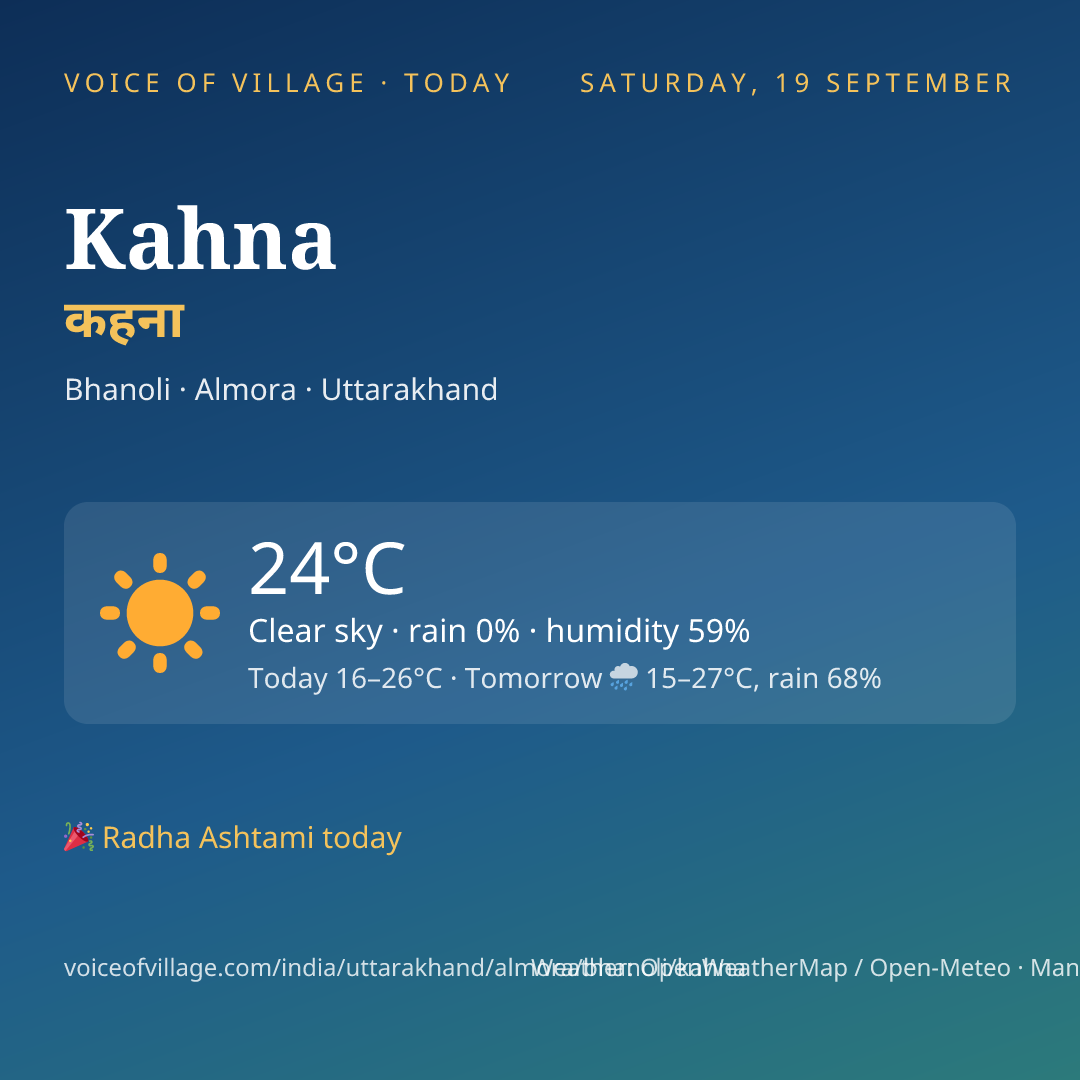 Kahna today