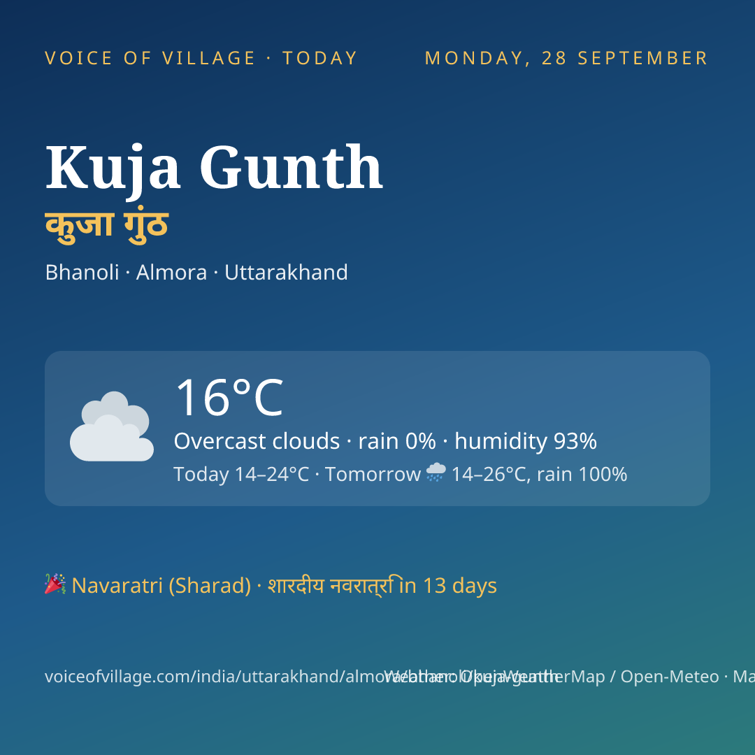 Kuja Gunth today