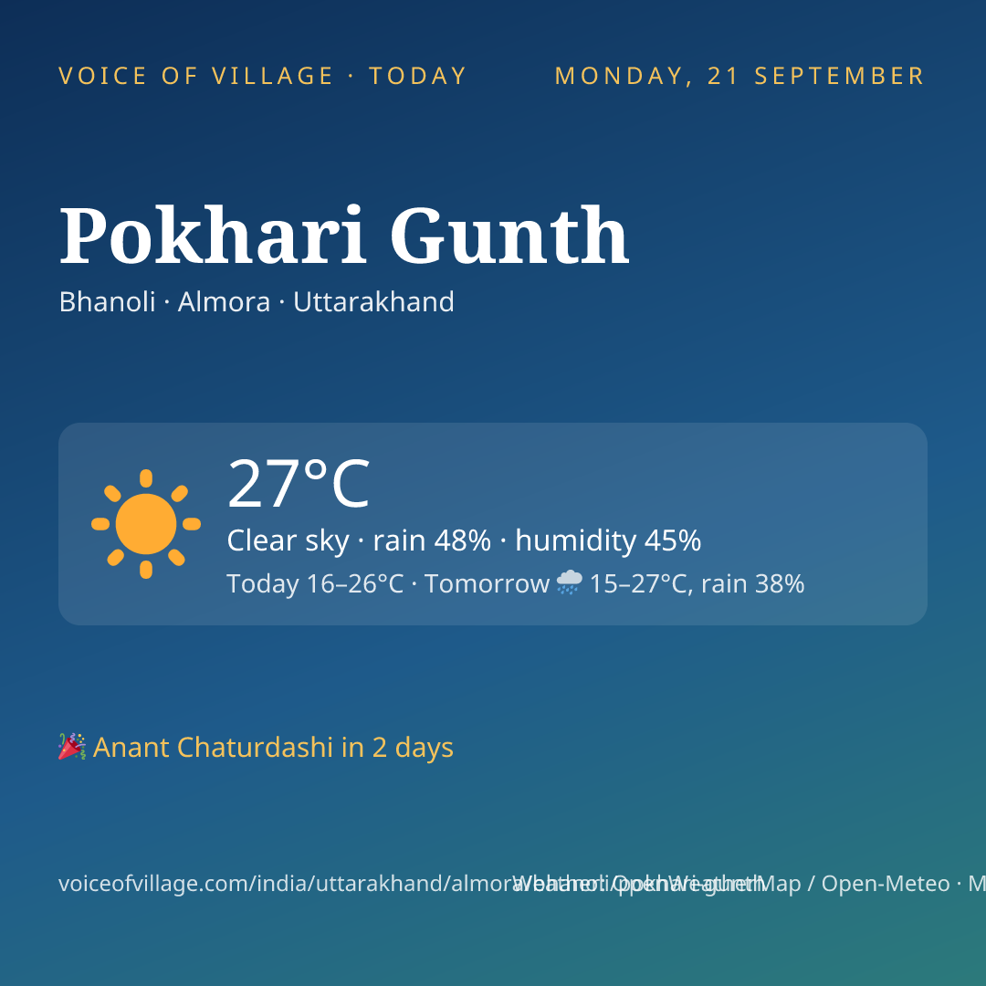 Pokhari Gunth today