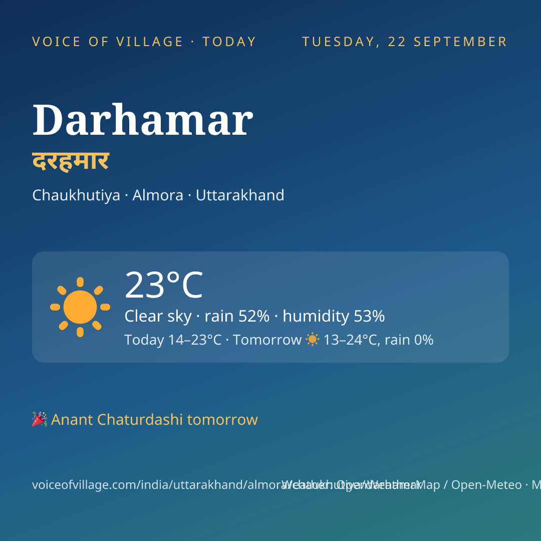 Darhamar today