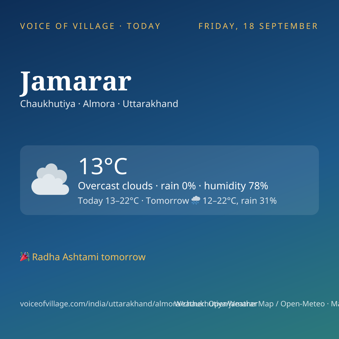 Jamarar today