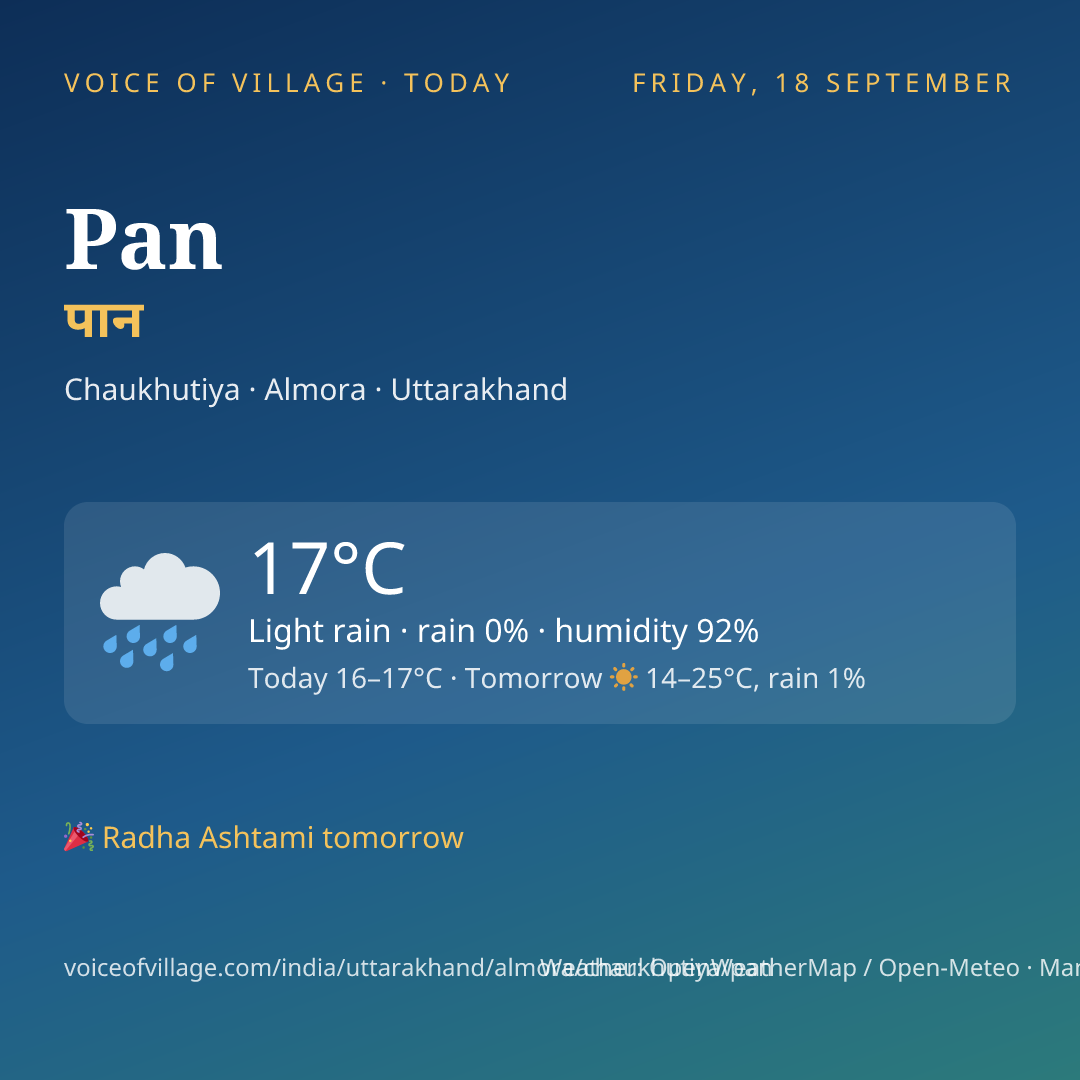 Pan today