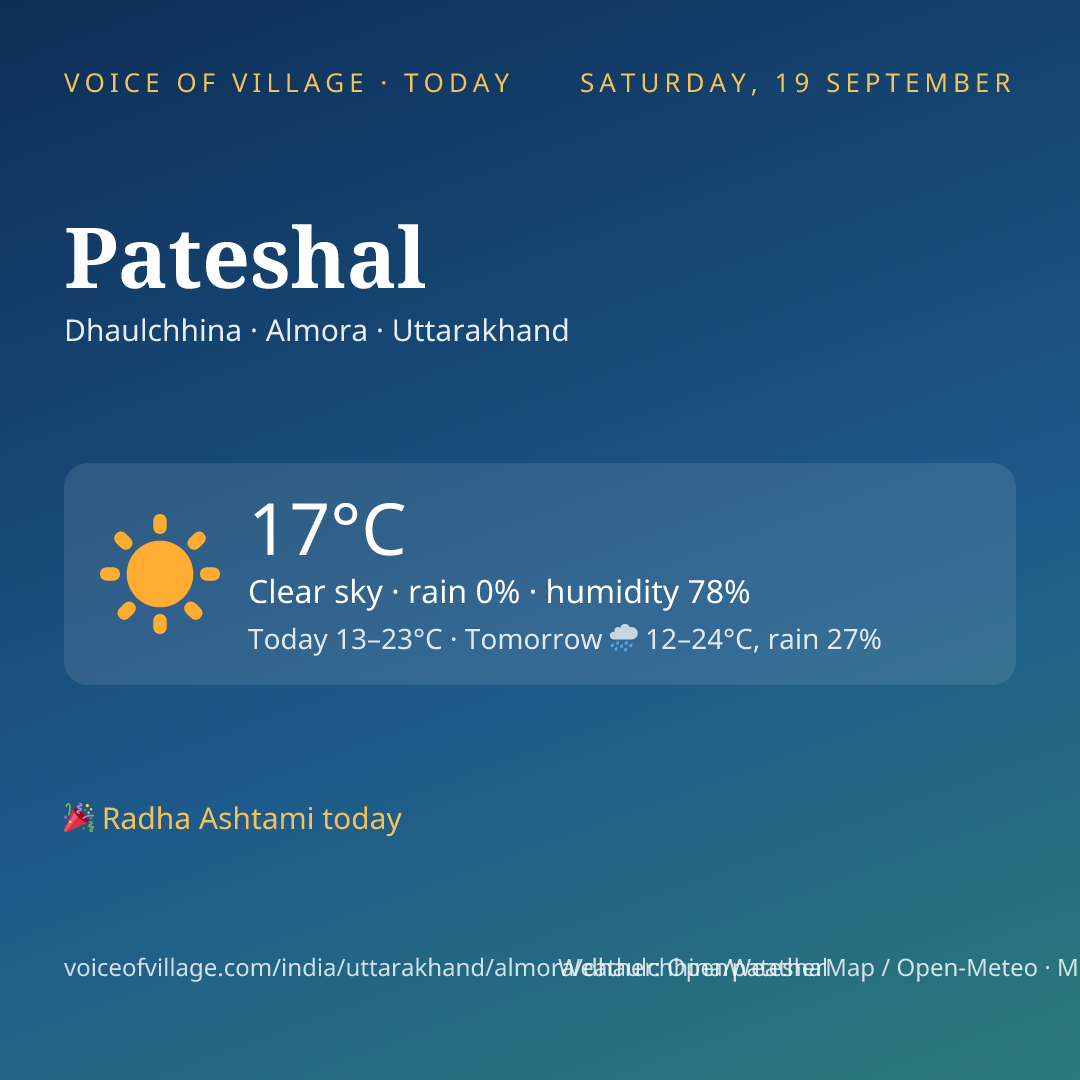 Pateshal today
