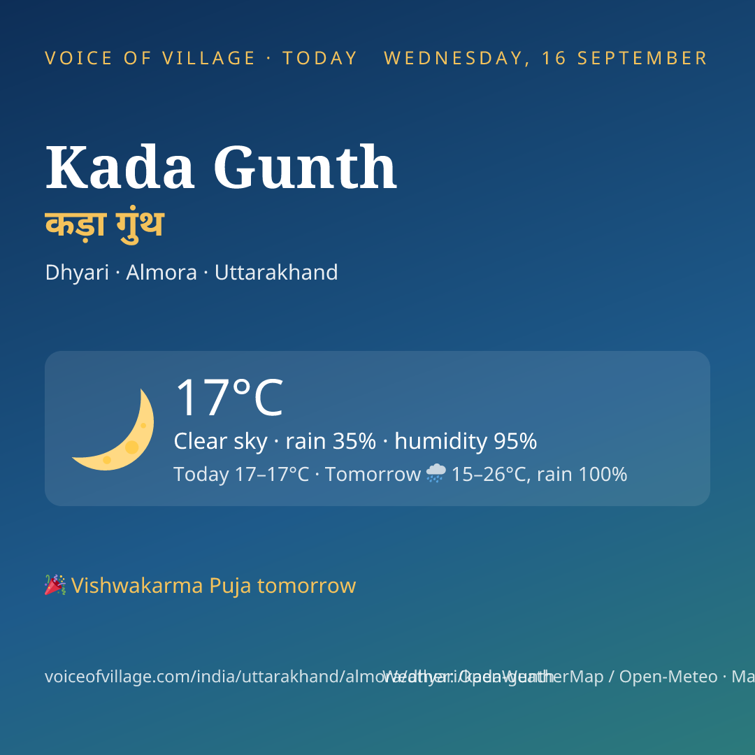 Kada Gunth today