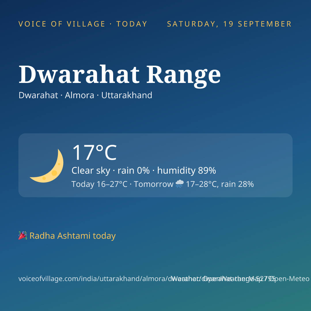 Dwarahat Range today