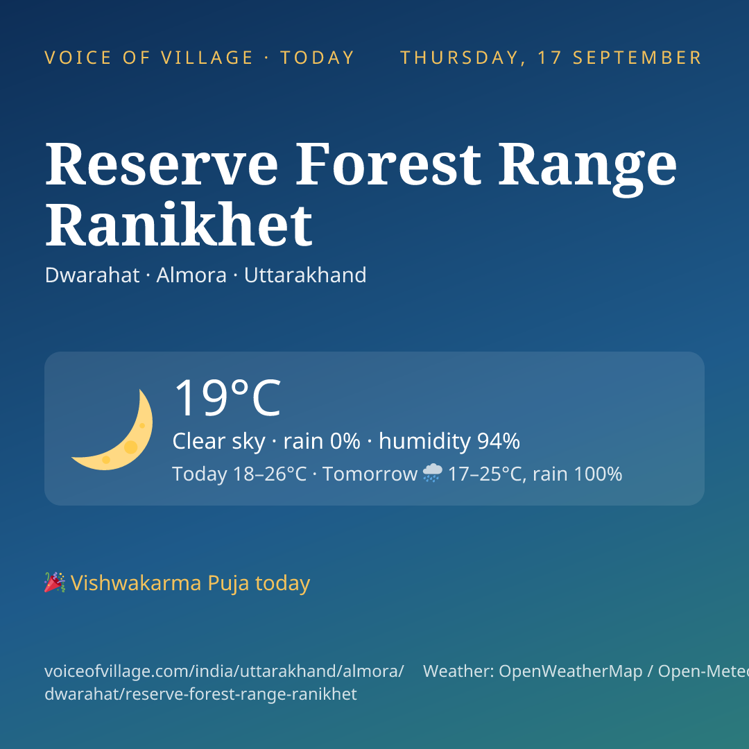 Reserve Forest Range Ranikhet today
