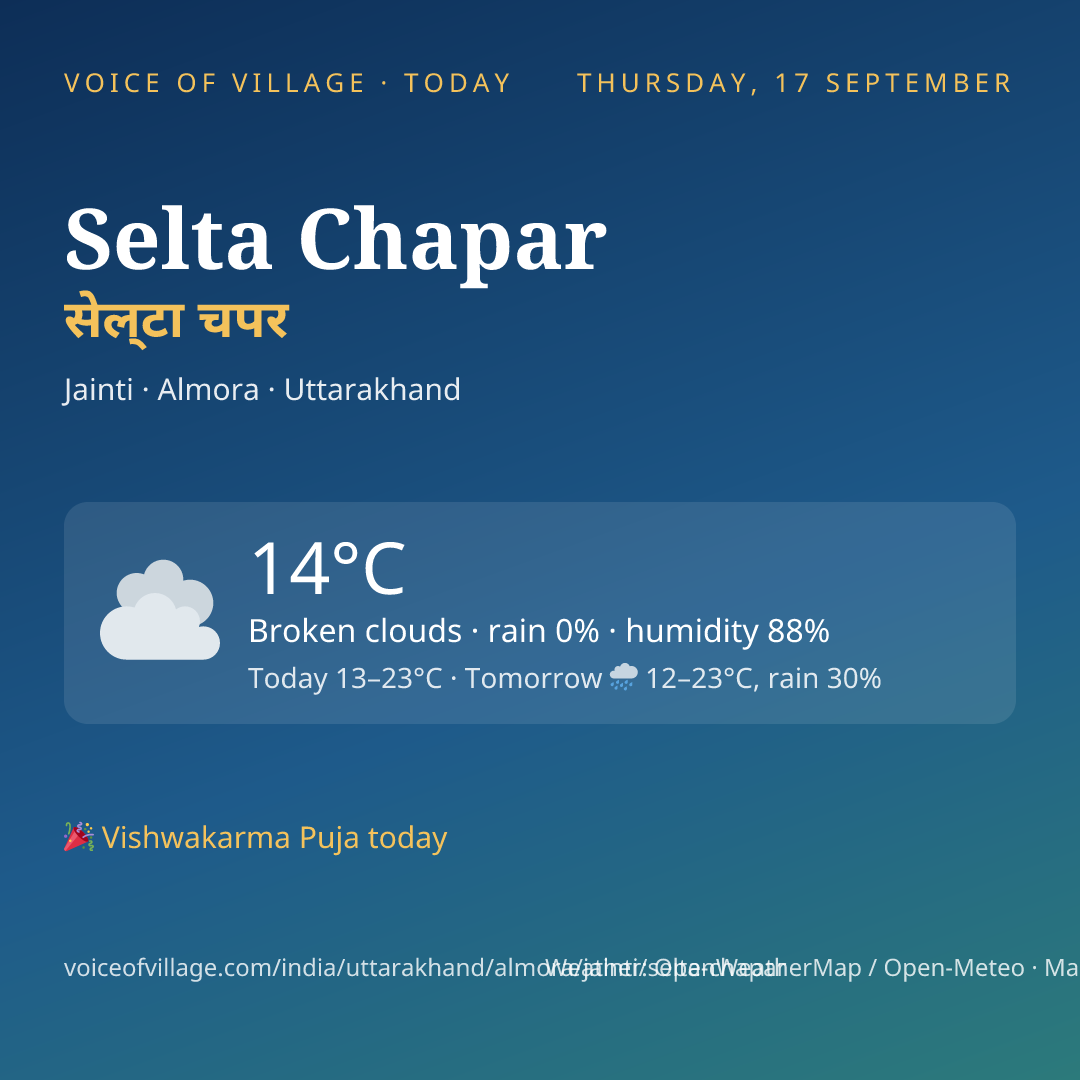Selta Chapar today