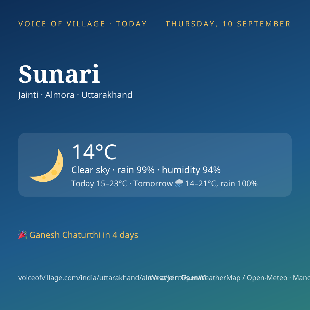 Sunari today