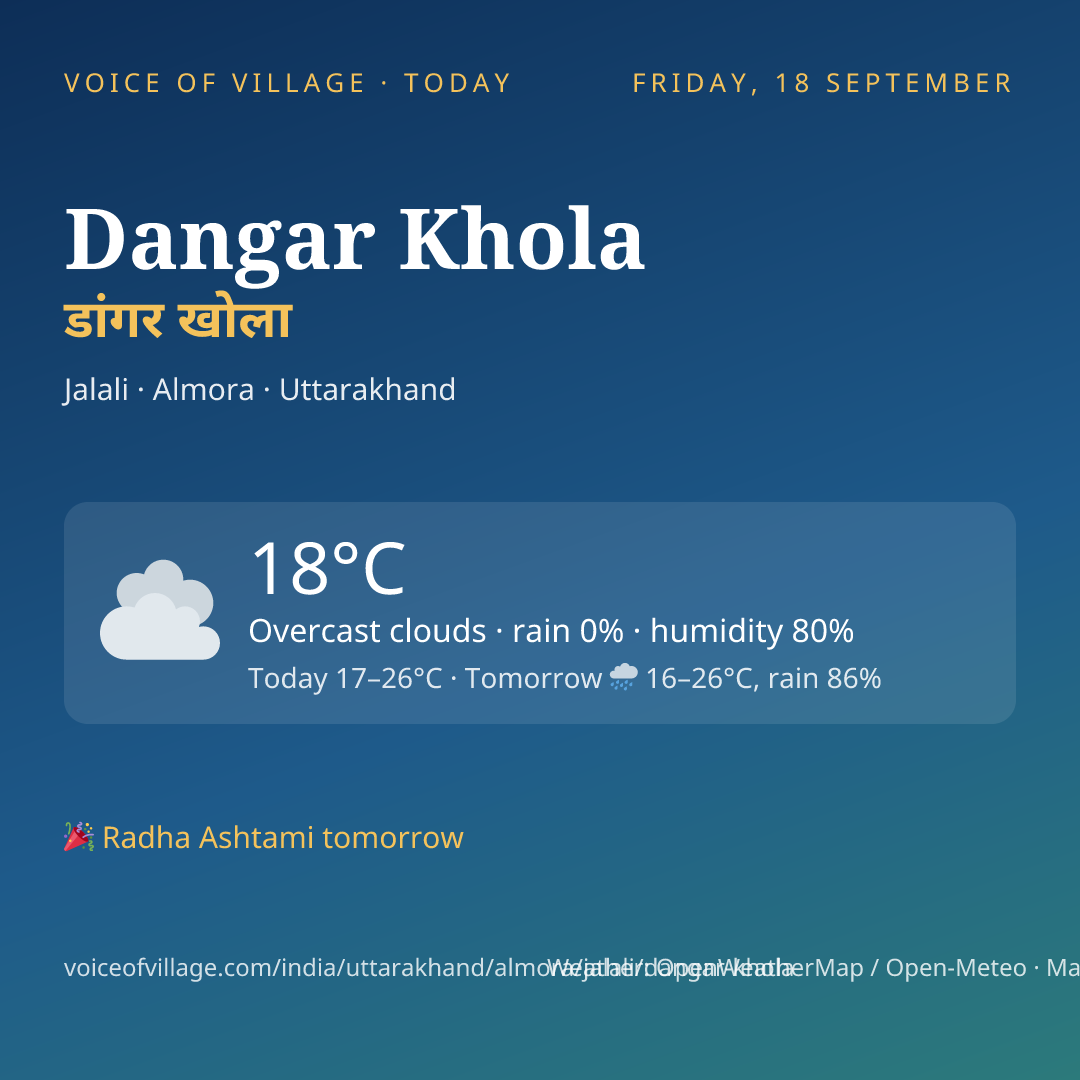 Dangar Khola today