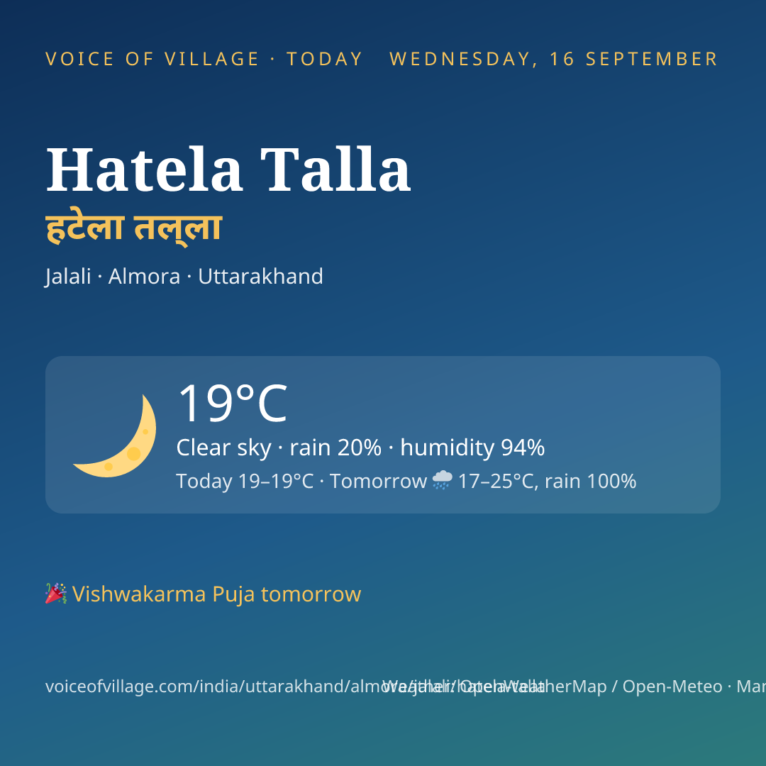 Hatela Talla today