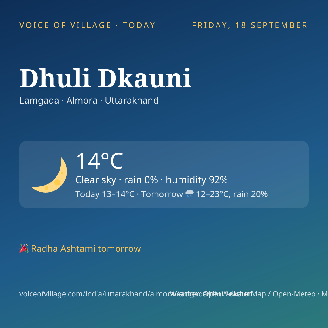 Dhuli Dkauni today