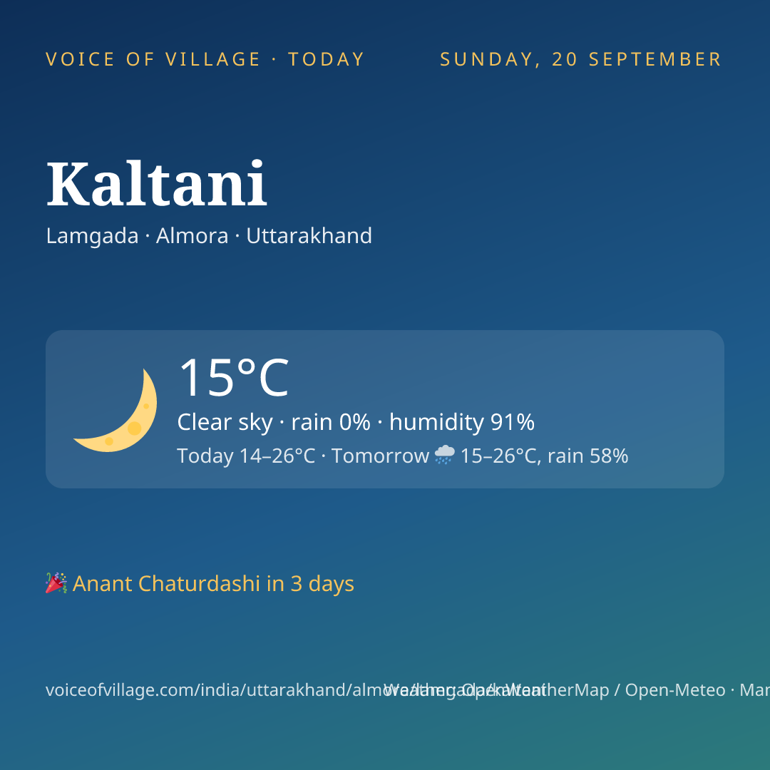 Kaltani today