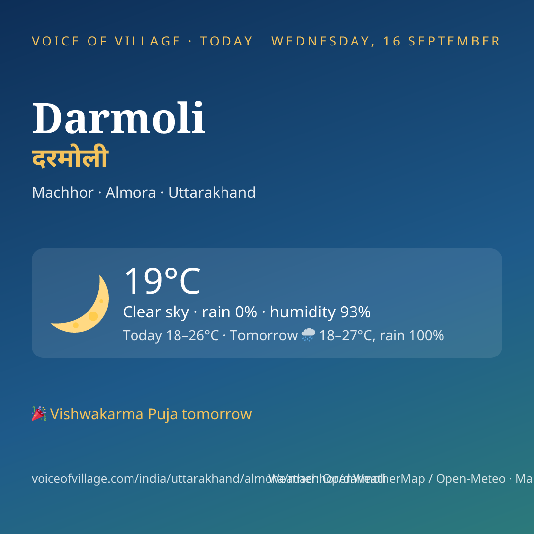 Darmoli today