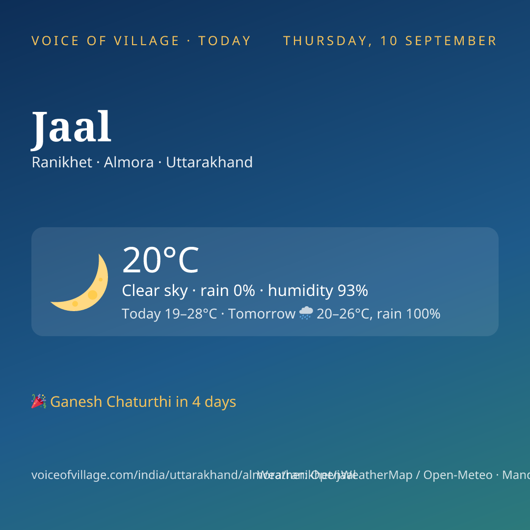Jaal today