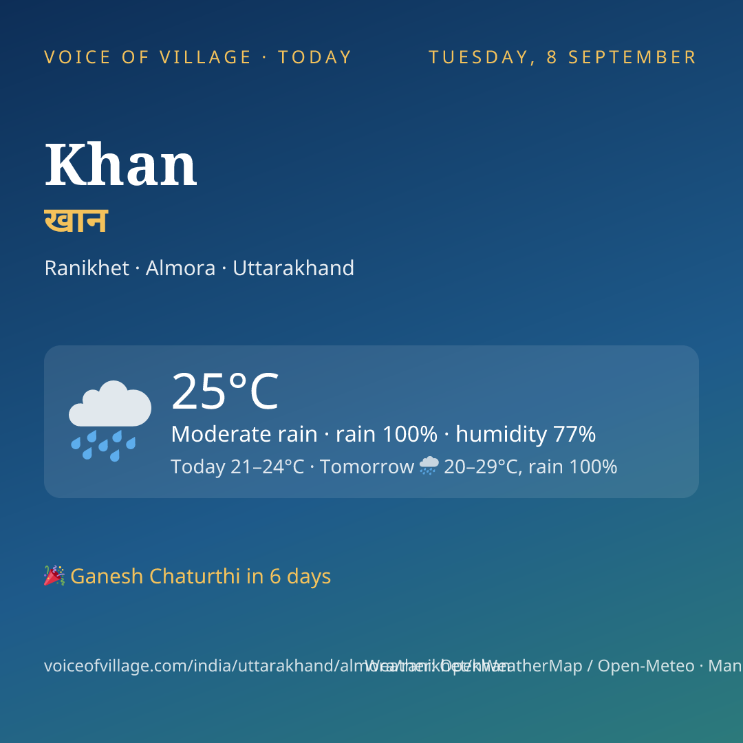 Khan today