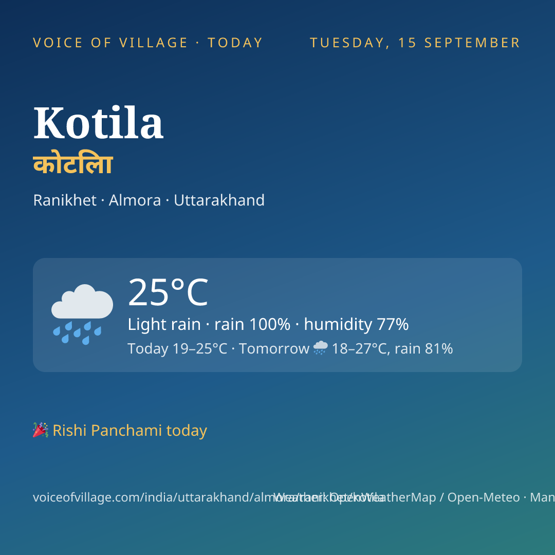 Kotila today