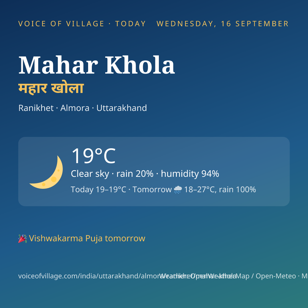 Mahar Khola today