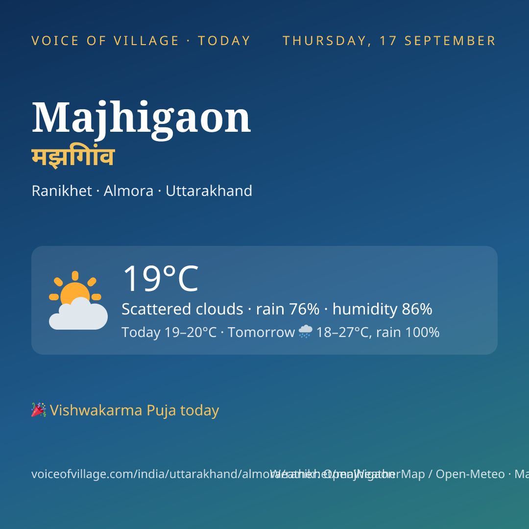 Majhigaon today