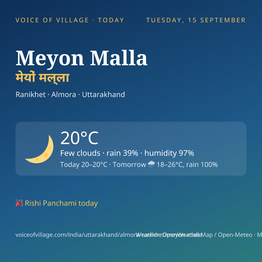 Meyon Malla today