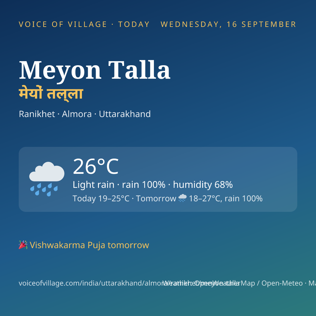 Meyon Talla today