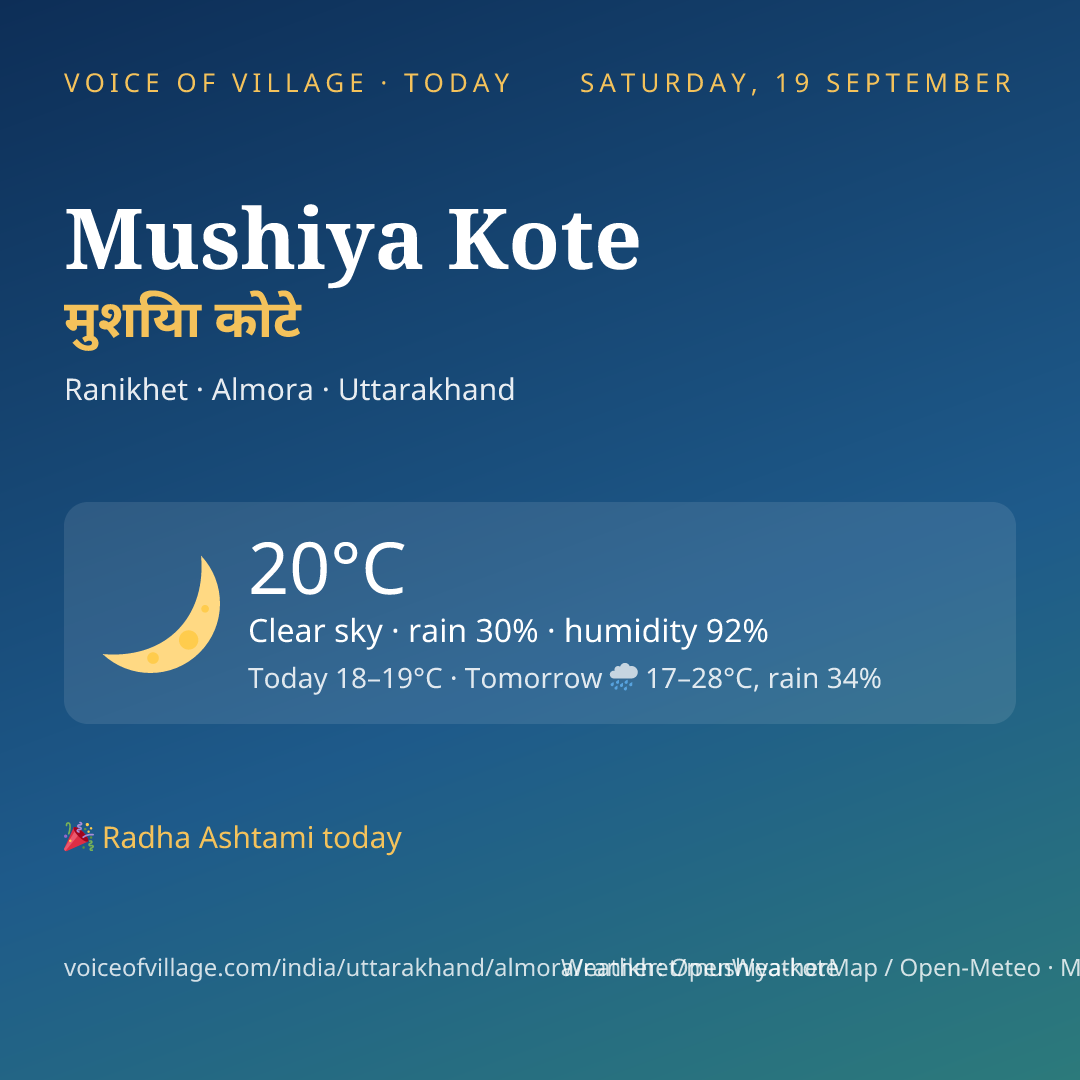 Mushiya Kote today