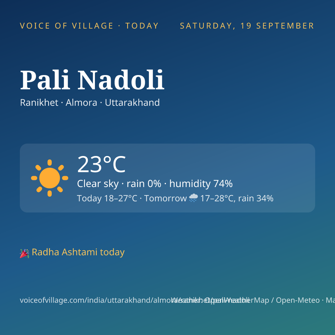 Pali Nadoli today
