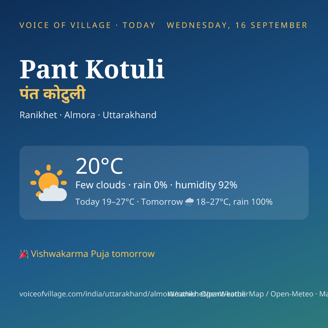 Pant Kotuli today