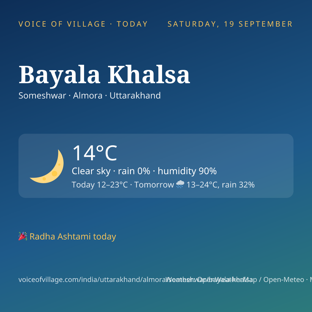 Bayala Khalsa today