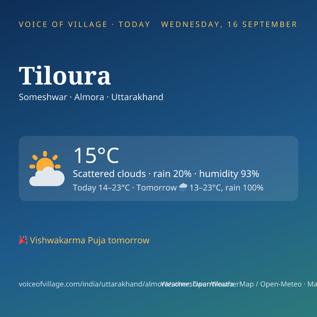 Tiloura today