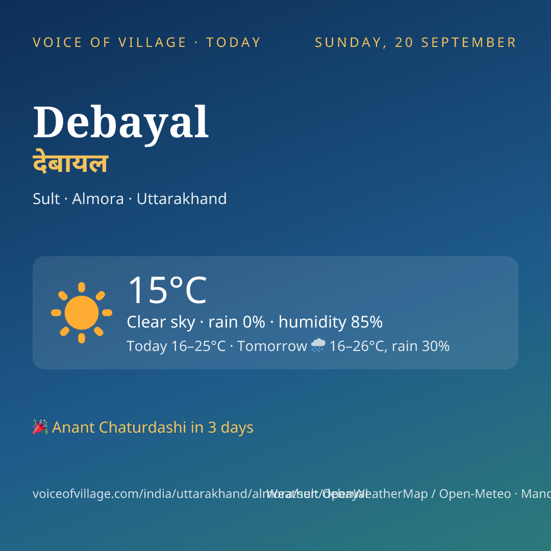 Debayal today