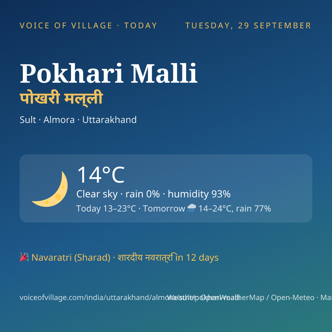 Pokhari Malli today