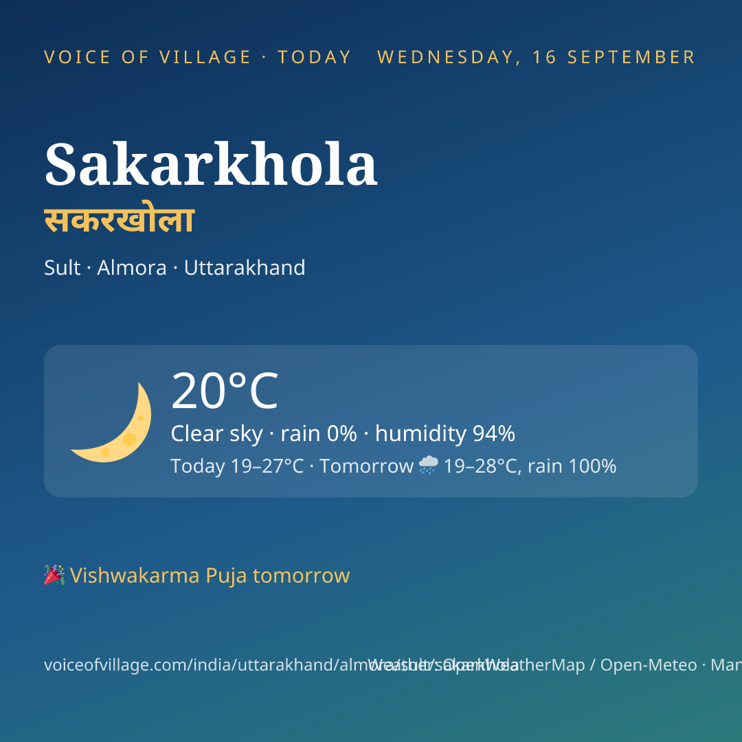 Sakarkhola today