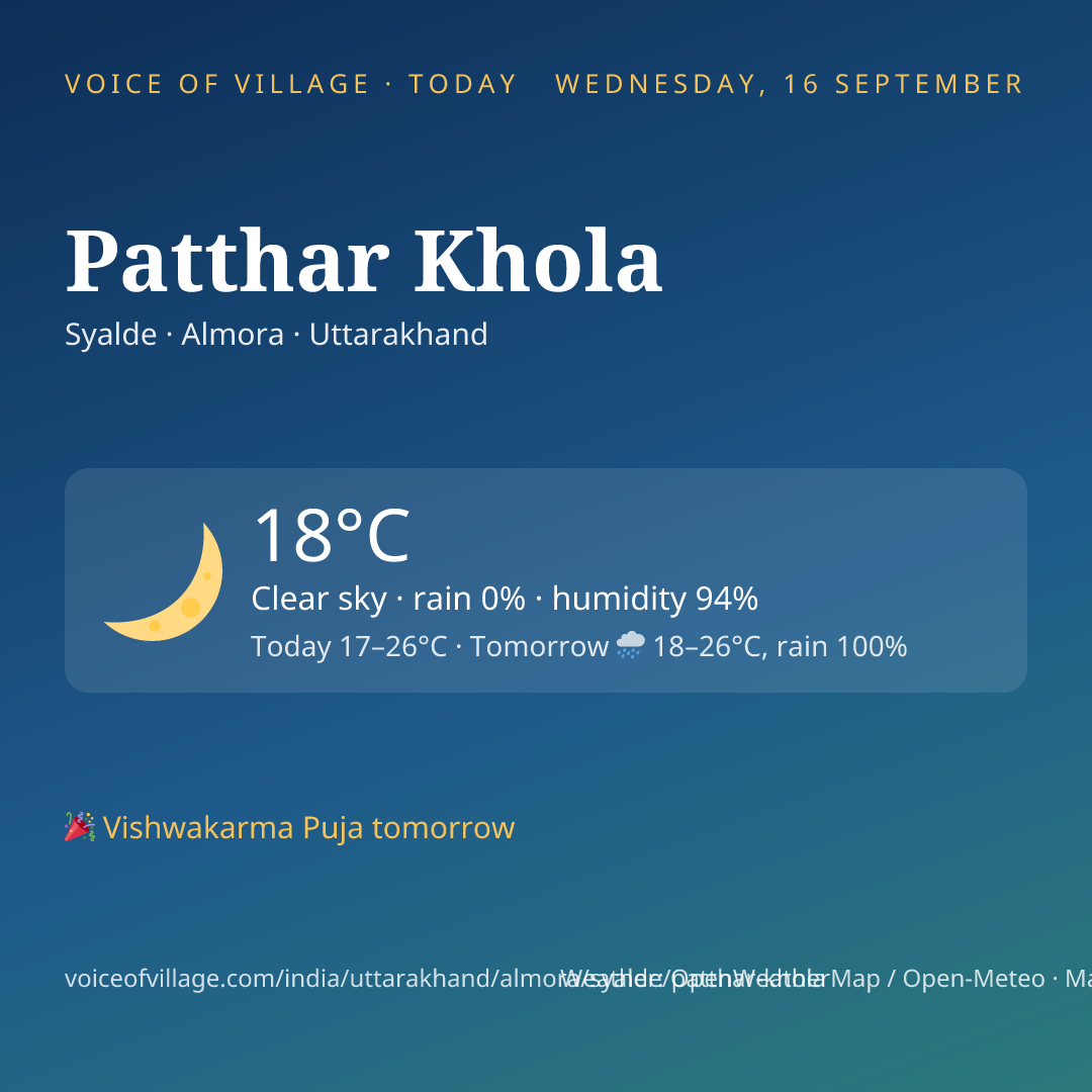 Patthar Khola today