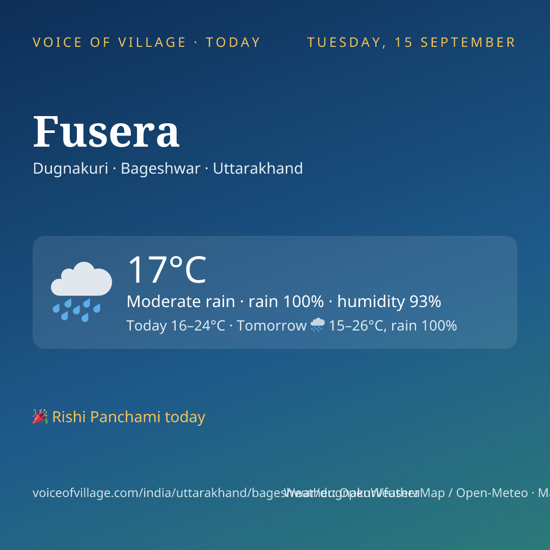 Fusera today
