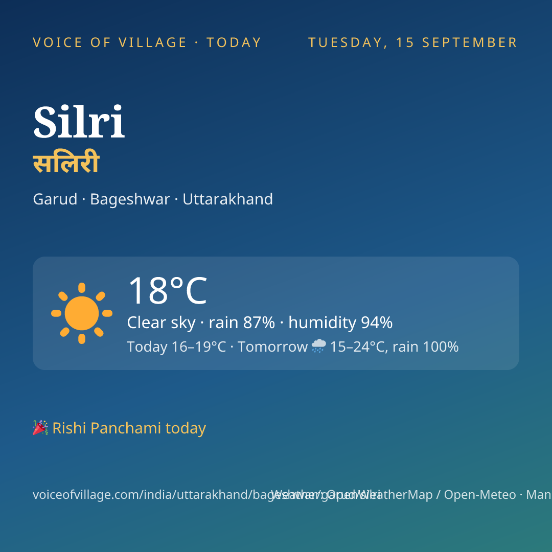 Silri today