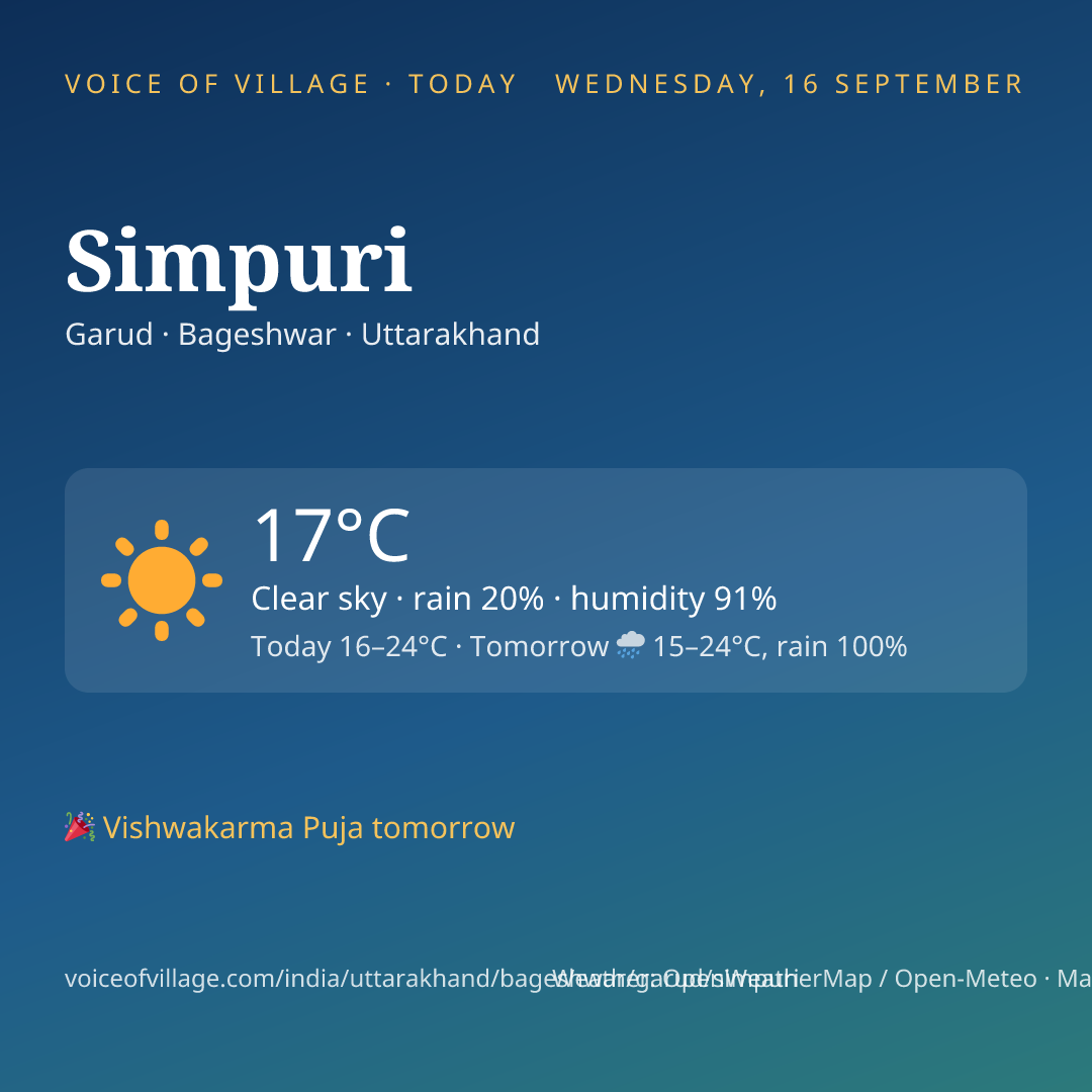 Simpuri today