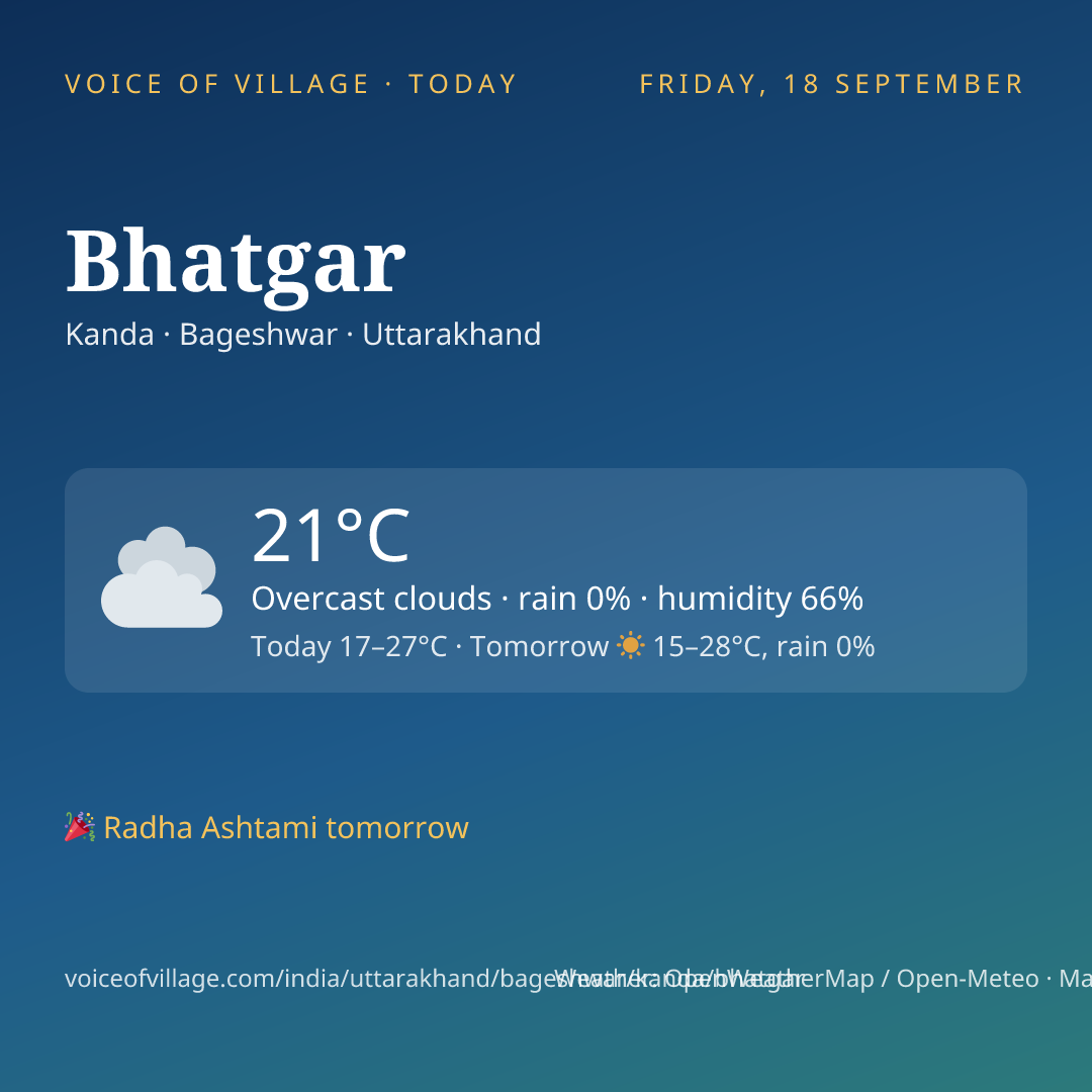 Bhatgar today