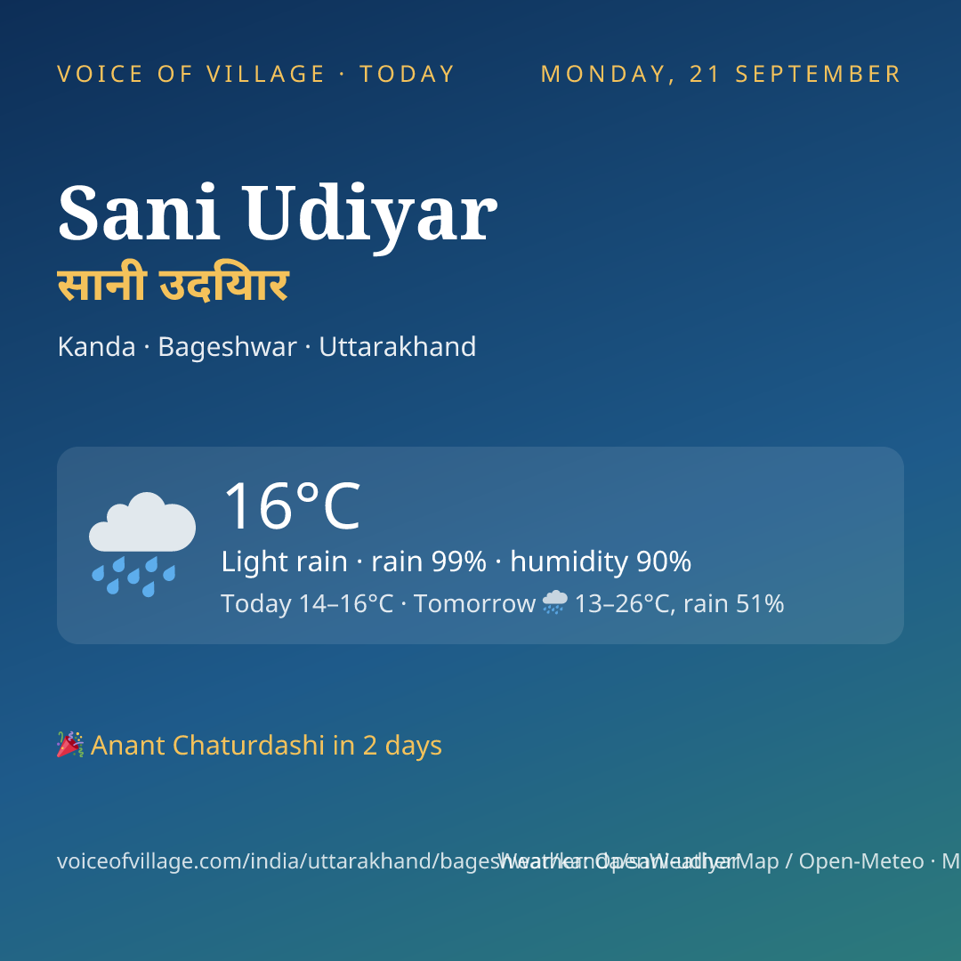 Sani Udiyar today
