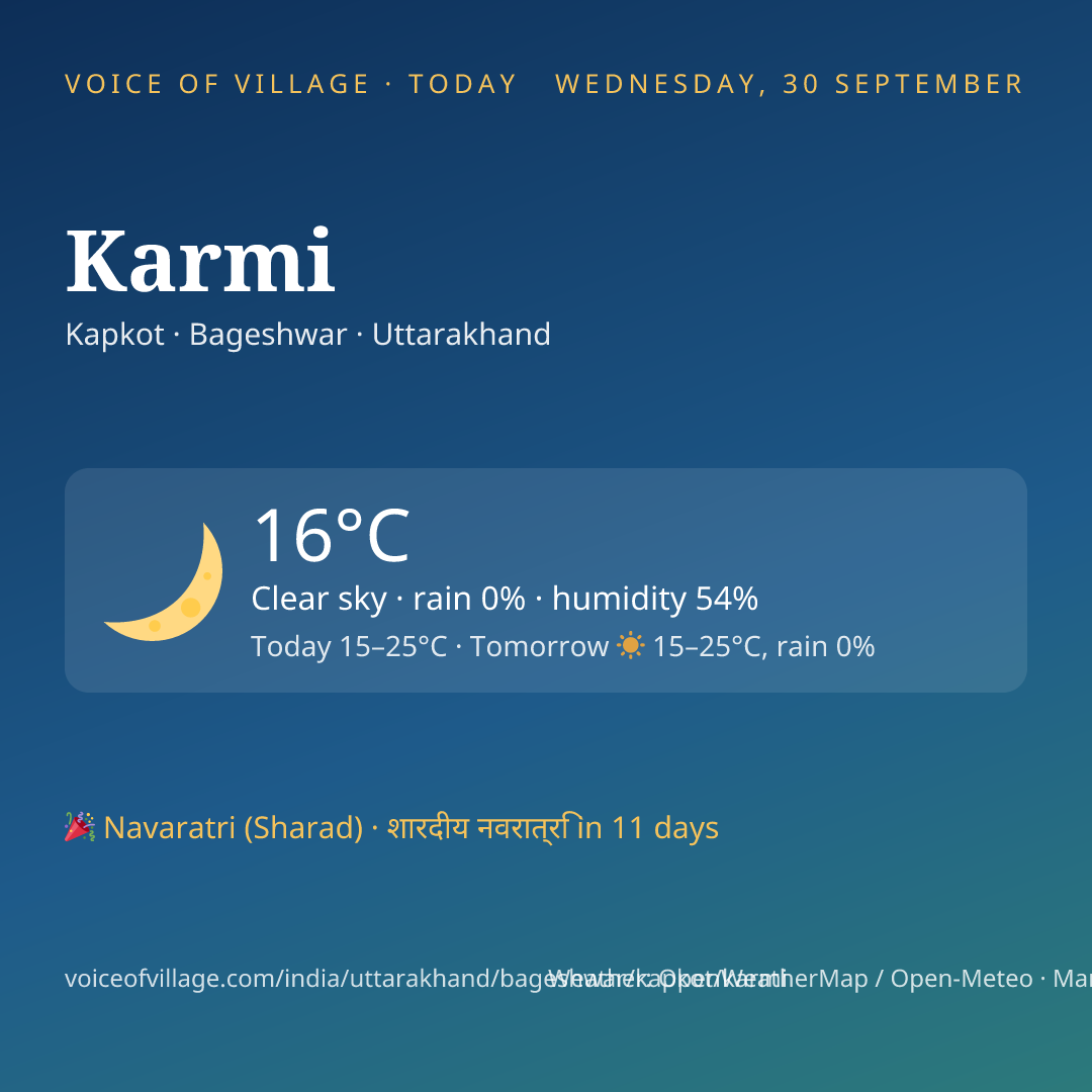 Karmi today