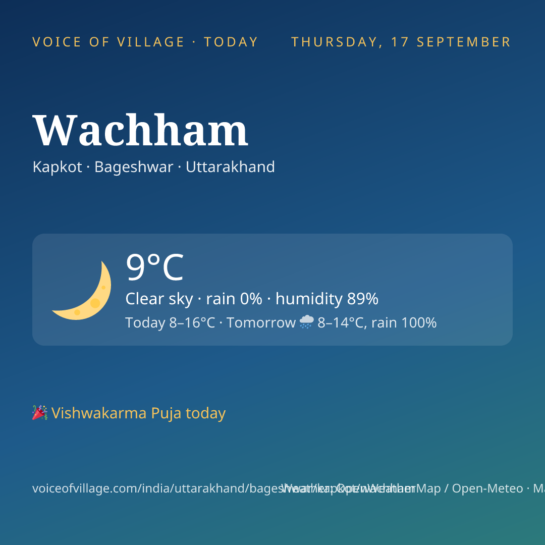 Wachham today
