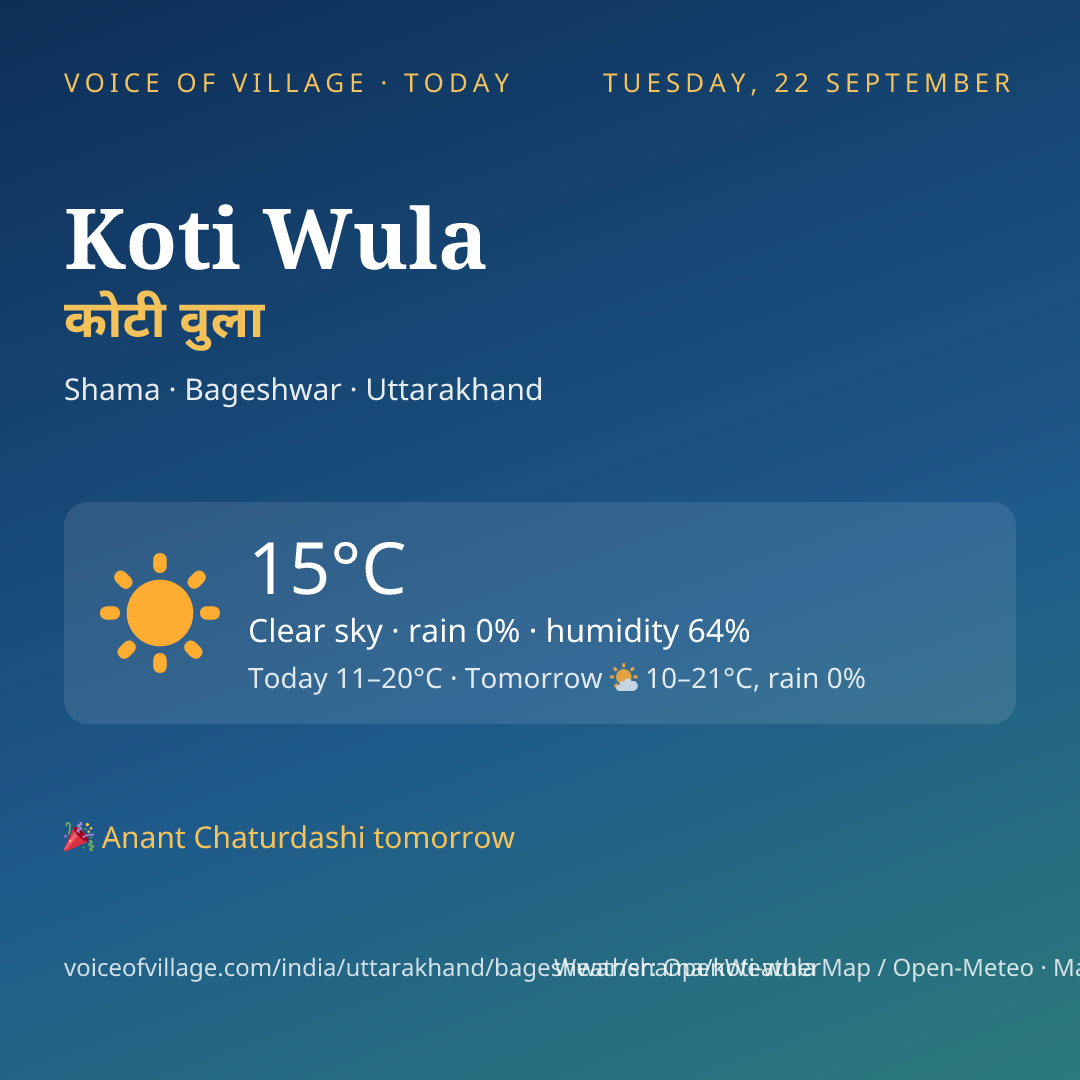 Koti Wula today