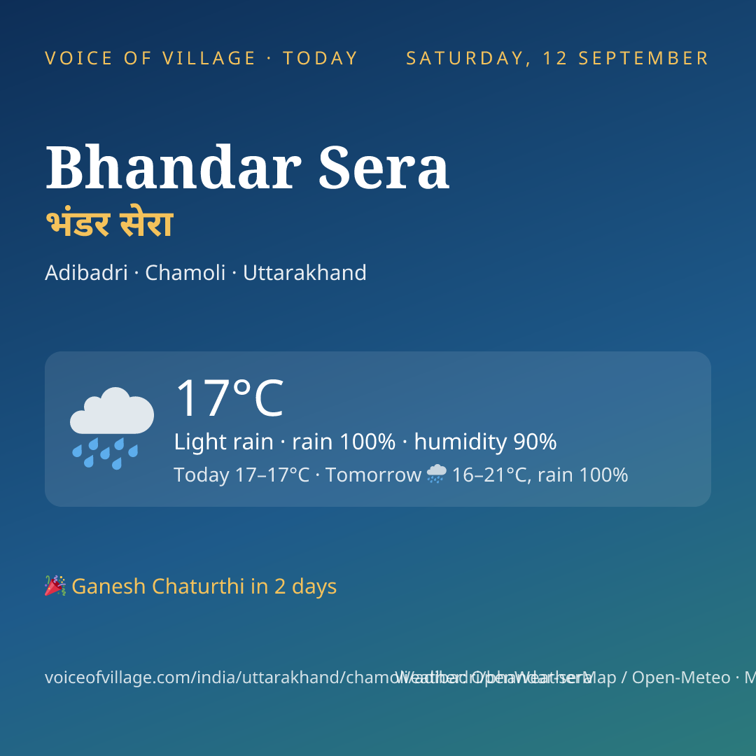 Bhandar Sera today