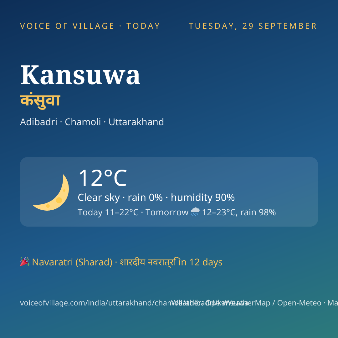 Kansuwa today
