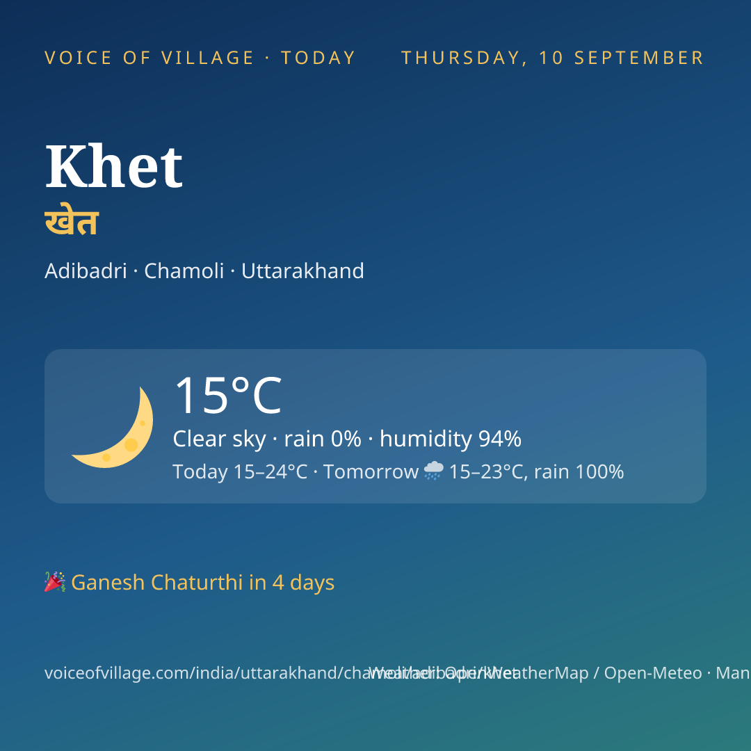 Khet today