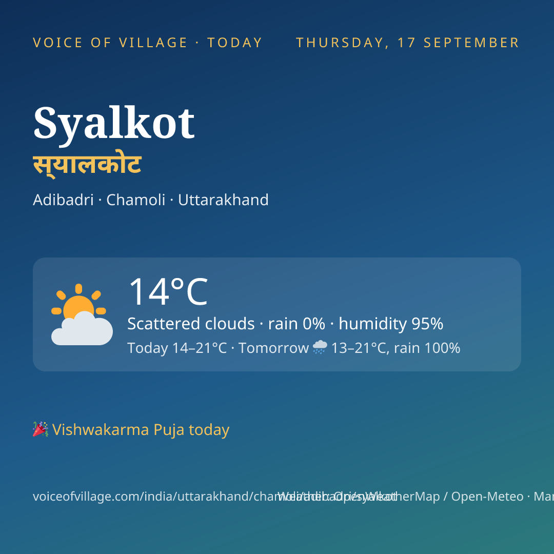 Syalkot today
