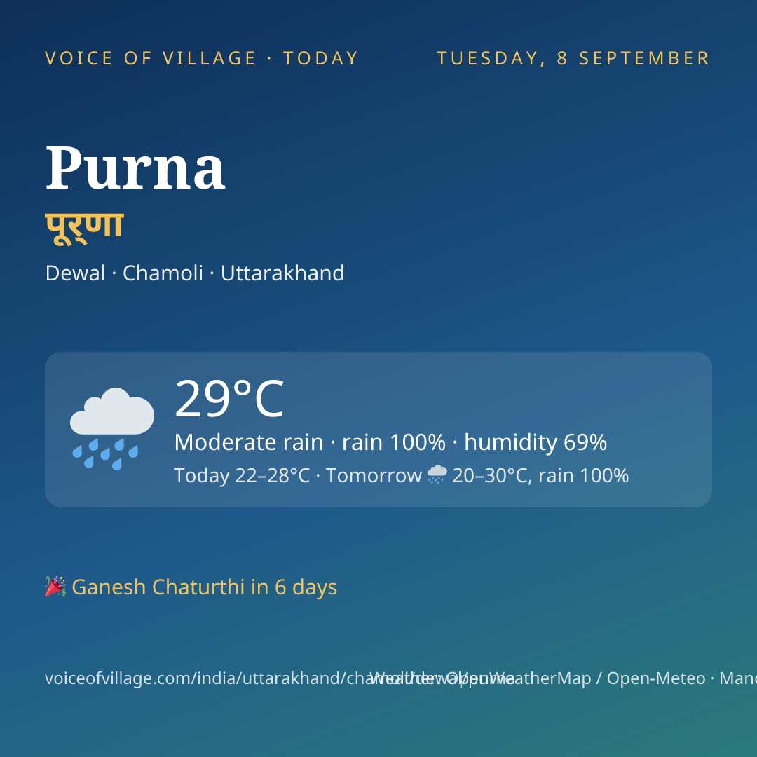 Purna today