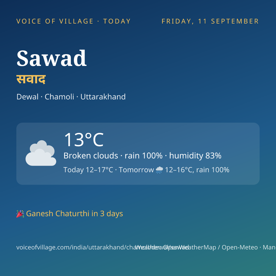 Sawad today